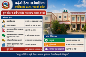 बर्दगोरियाले ल्यायो १ अर्ब ९ करोडभन्दा बढीको बजेट, कृषि, शिक्षा र रोजगारलाई प्राथमिकता